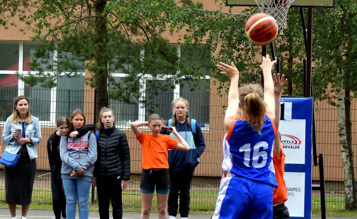 DAUGAVPILS PILSĒTAS ATKLĀTAIS ČEMPIONĀTS IELU BASKETBOLĀ